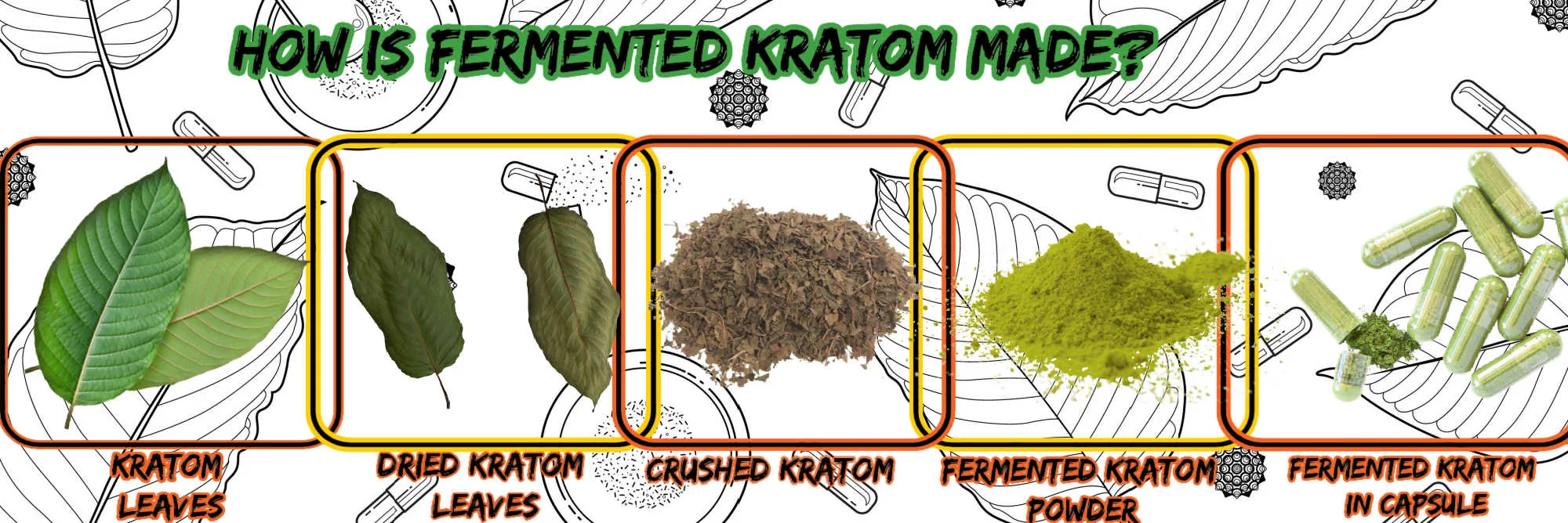 image of how fermented kratom is made