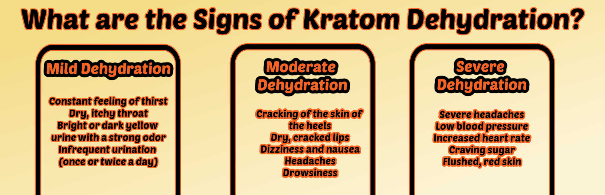 image of kratom dehydration signs